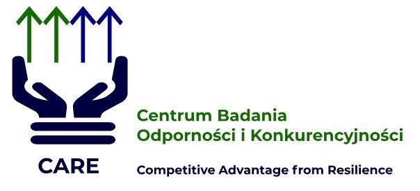 Centrum Badania Odporności i Konkurencyjności - CARE